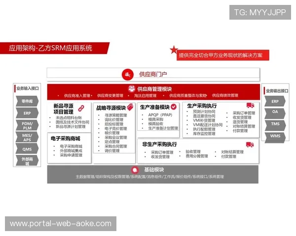 在当前阶段内低延时编码算法应用 确保了体育产业链协同在多端同步中的极速感